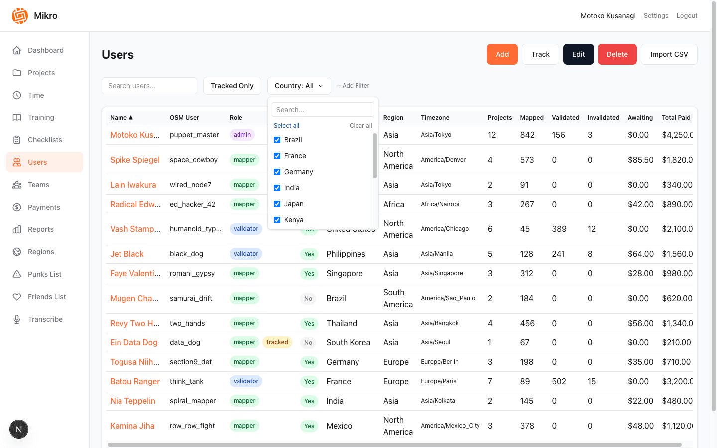 Manage your global workforce — assign roles, teams, and track every contributor.